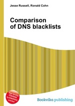 Comparison of DNS blacklists