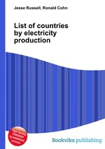 List of countries by electricity production