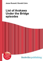 List of Arakawa Under the Bridge episodes