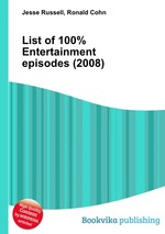 List of 100% Entertainment episodes (2008)