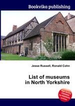 List of museums in North Yorkshire