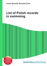 List of Polish records in swimming