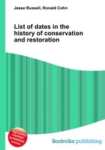 List of dates in the history of conservation and restoration
