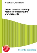 List of national shooting records surpassing the world records