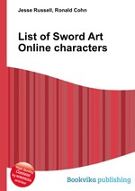 List of Sword Art Online characters