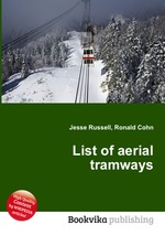 List of aerial tramways