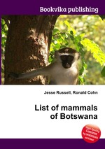 List of mammals of Botswana