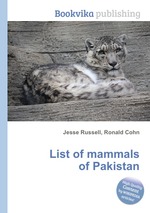 List of mammals of Pakistan