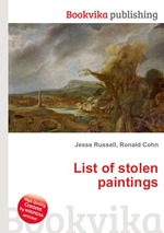 List of stolen paintings