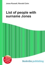 List of people with surname Jones