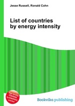 List of countries by energy intensity