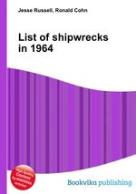 List of shipwrecks in 1964