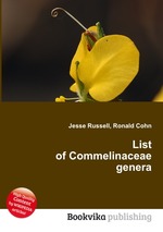 List of Commelinaceae genera