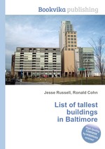 List of tallest buildings in Baltimore