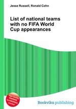 List of national teams with no FIFA World Cup appearances