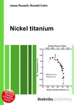Nickel titanium