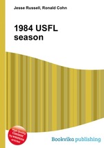 1984 USFL season