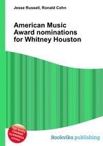 American Music Award nominations for Whitney Houston