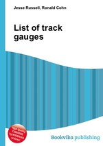 List of track gauges