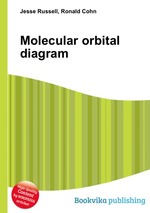 Molecular orbital diagram