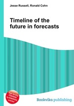 Timeline of the future in forecasts