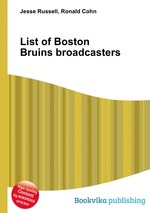 List of Boston Bruins broadcasters