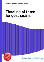 Timeline of three longest spans