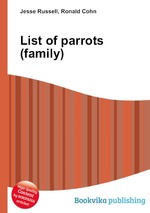 List of parrots (family)