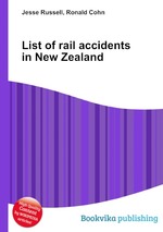 List of rail accidents in New Zealand