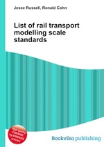 List of rail transport modelling scale standards