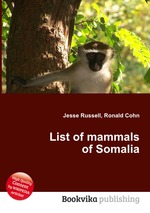 List of mammals of Somalia