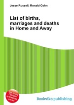 List of births, marriages and deaths in Home and Away