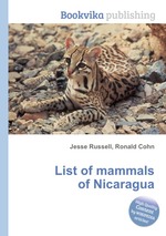 List of mammals of Nicaragua