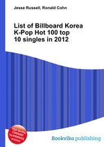 List of Billboard Korea K-Pop Hot 100 top 10 singles in 2012