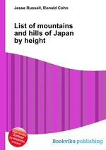 List of mountains and hills of Japan by height