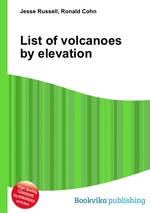 List of volcanoes by elevation