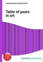 Table of years in art