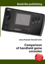 Comparison of handheld game consoles