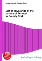 List of townlands of the barony of Fermoy in County Cork