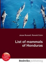 List of mammals of Honduras