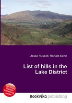 List of hills in the Lake District