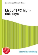 List of SPC high-risk days