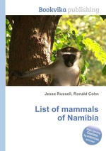 List of mammals of Namibia