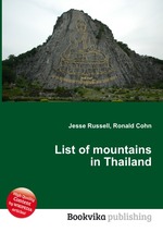 List of mountains in Thailand