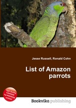 List of Amazon parrots