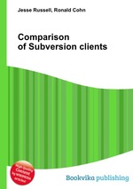 Comparison of Subversion clients