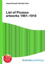 List of Picasso artworks 1901–1910