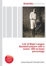 List of Major League Baseball players with a career .400 on-base percentage