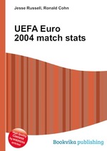 UEFA Euro 2004 match stats