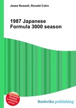 1987 Japanese Formula 3000 season